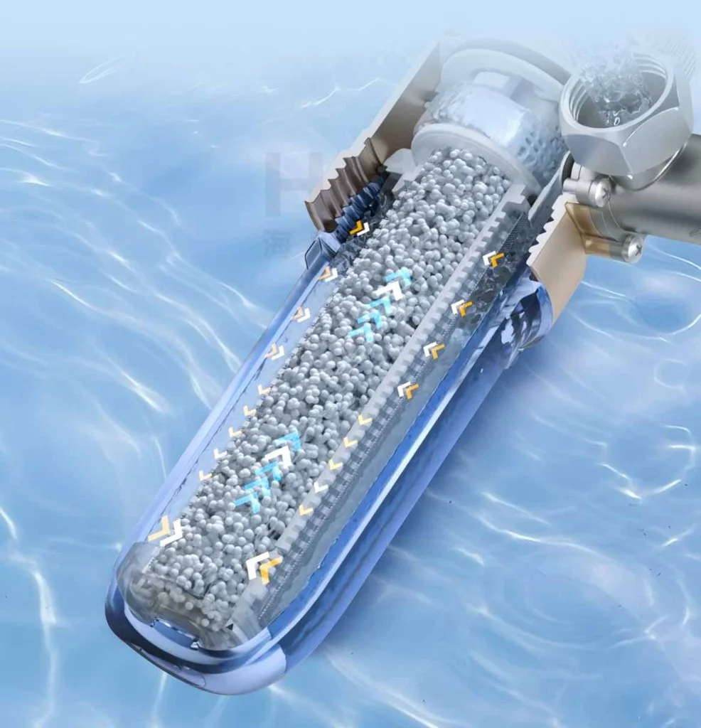 海爾美膚大藍瓶FOF濾芯剖面：多層過濾材料，大容量高效過濾