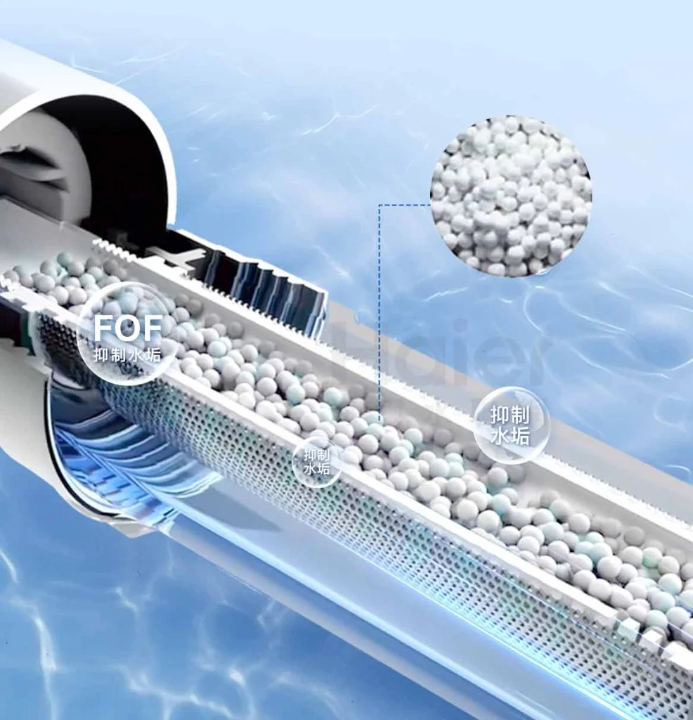海爾大藍瓶FOF食品級抑垢材料剖面：FOF抑制水垢顆粒示意圖