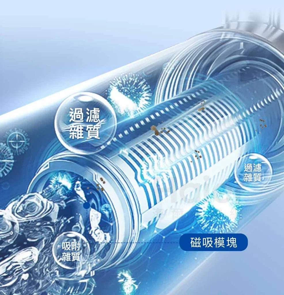 海爾大藍瓶磁吸模塊剖面：過濾雜質、吸附雜質示意圖