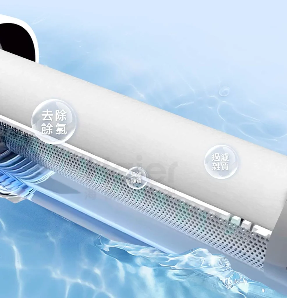 海爾小藍瓶PE燒結複合濾芯去除餘氯、過濾雜質剖面示意圖