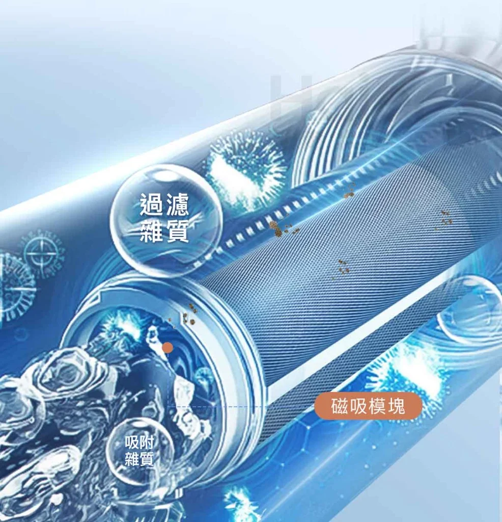 海爾小藍瓶磁吸模塊剖面：過濾雜質、吸附雜質示意圖