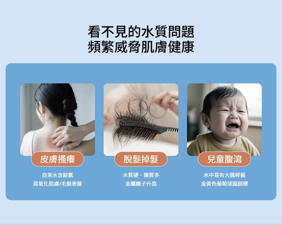 高雄水質問題：水含餘氯造成皮膚搔癢、脫髮掉髮、兒童腹瀉，美膚小藍瓶有效改善