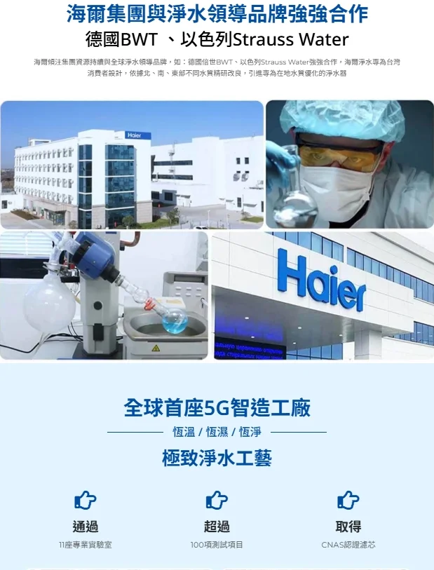 海爾超鎂濾淨水器 3級濾芯