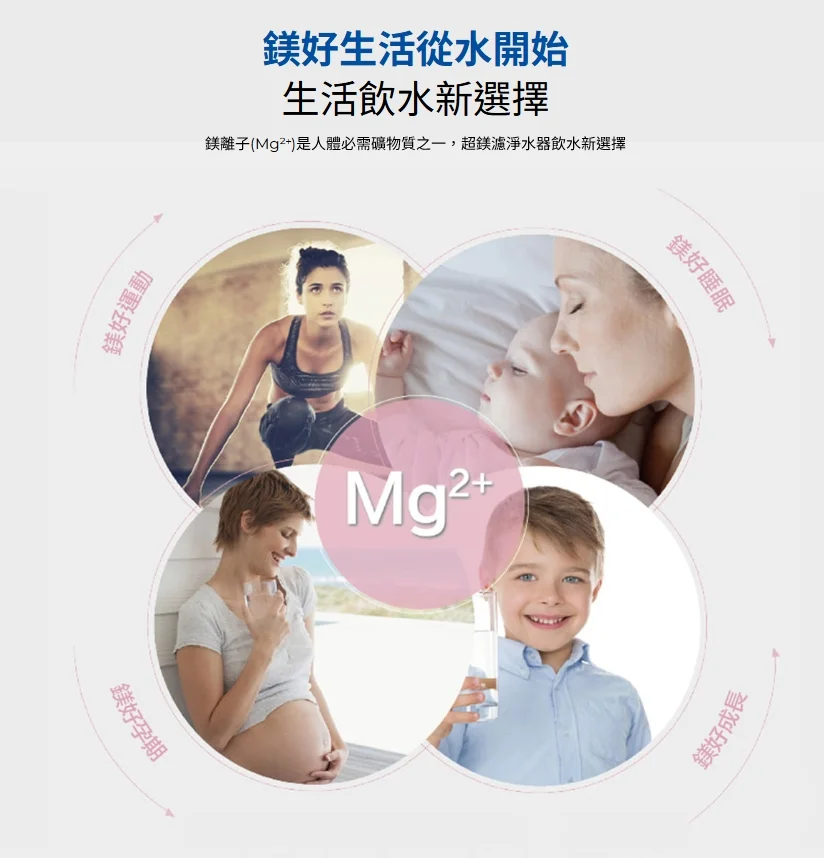 海爾超鎂濾淨水器 鎂好生活