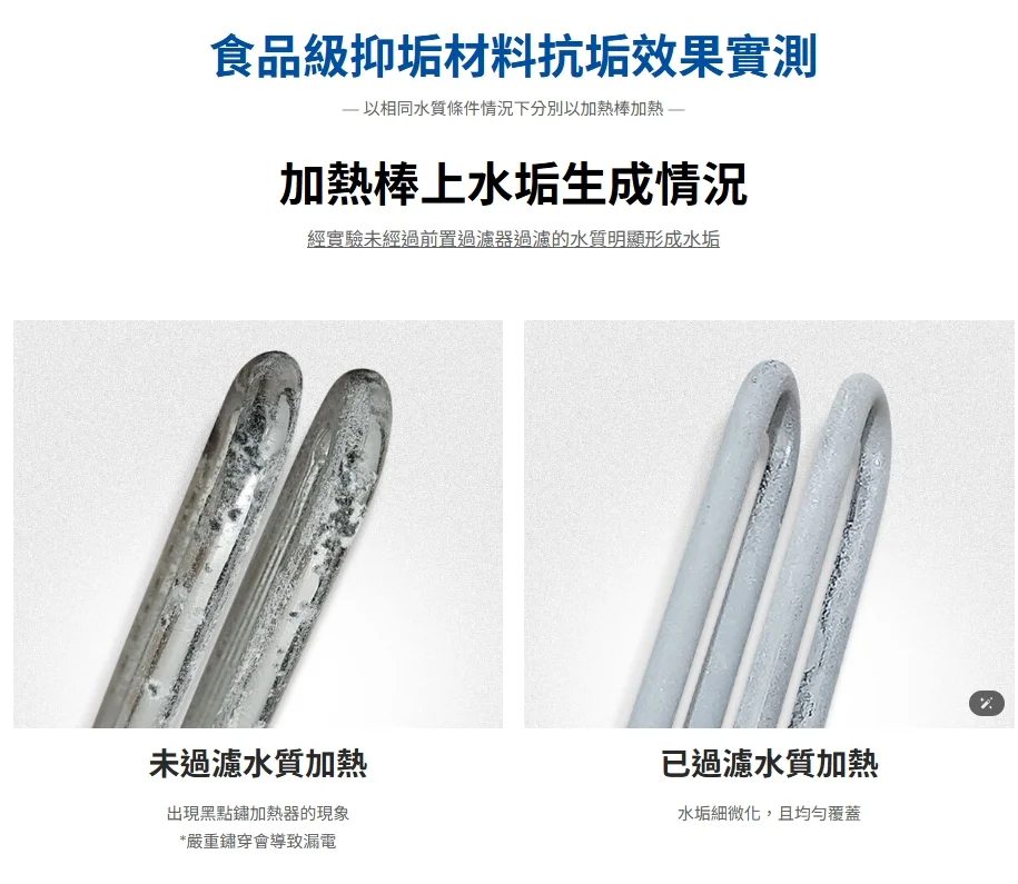 食品級抑垢材料抗垢效果實測：未過濾水質加熱棒出現黑點鏽蝕，已過濾水質加熱棒水垢細微化