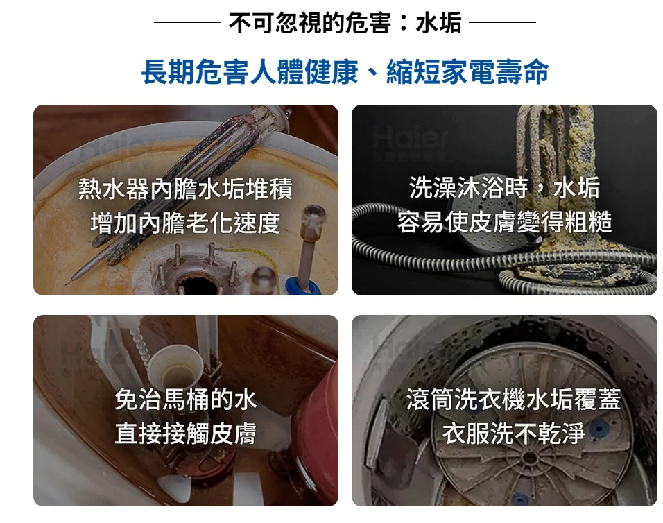水垢危害：熱水器內膽水垢堆積老化、洗澡水垢使皮膚粗糙、免治馬桶水垢、滾筒洗衣機水垢覆蓋