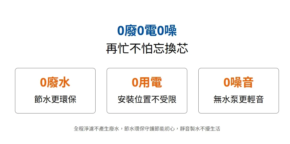 海爾超濾1200G 微甜持久好口感 讓孩子喝水變簡單