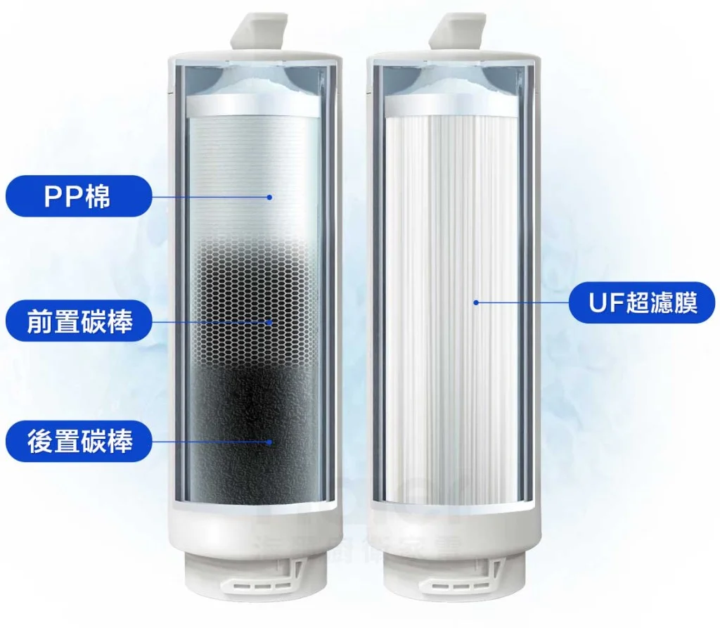 海爾超濾淨水器1200G 櫥上擺設